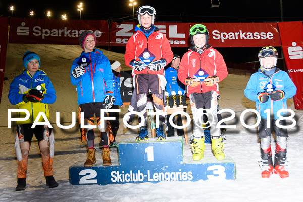 BSV U12 Ziener Kids Cross Cup 1 Region 4