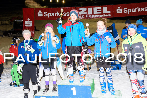 BSV U12 Ziener Kids Cross Cup 1 Region 4