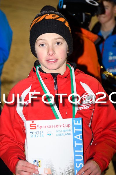 BSV U12 Ziener Kids Cross Cup 1 Region 4