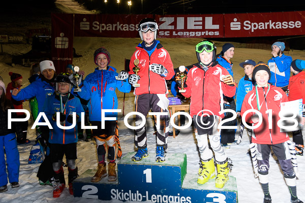 BSV U12 Ziener Kids Cross Cup 1 Region 4