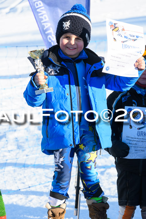 Sparda Bank München Cup U8-U10