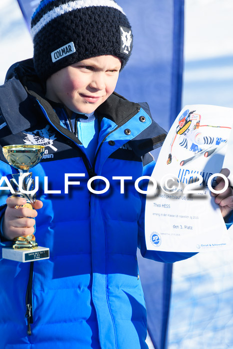 Sparda Bank München Cup U8-U10