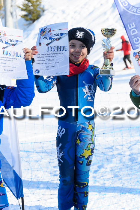 Sparda Bank München Cup U8-U10
