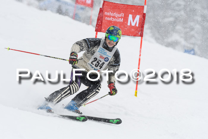 Münchner Skimeisterschaft 2018