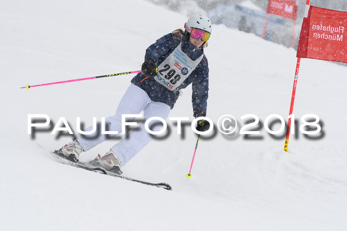 Münchner Skimeisterschaft 2018