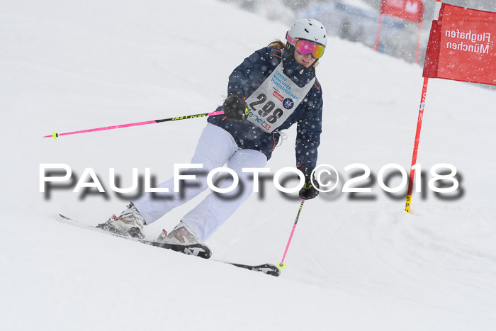 Münchner Skimeisterschaft 2018