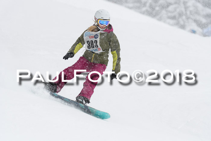 Münchner Skimeisterschaft 2018