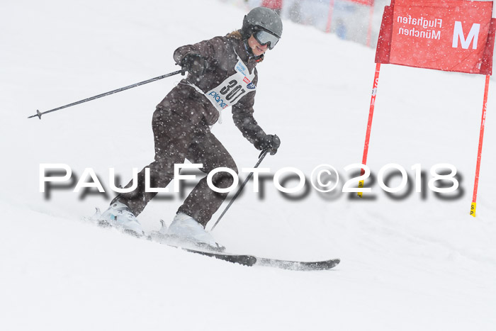 Münchner Skimeisterschaft 2018