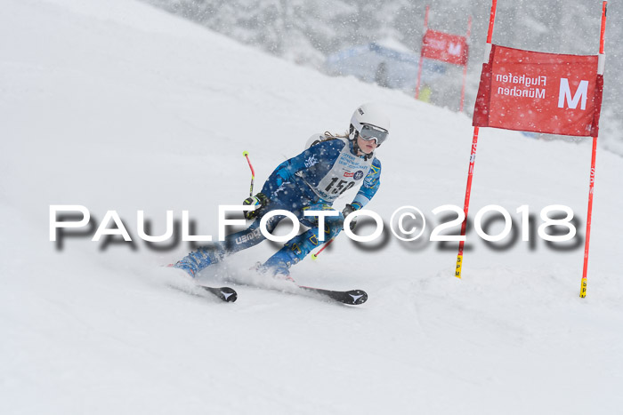 Münchner Skimeisterschaft 2018