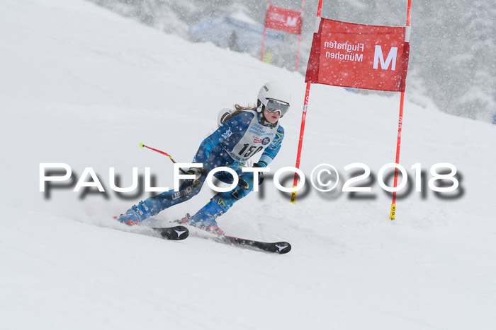 Münchner Skimeisterschaft 2018
