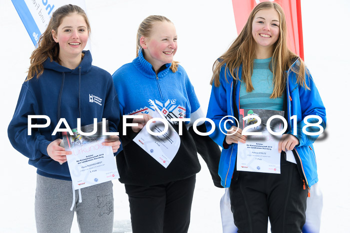 Starnberger Skikreismeisterschaft 2018
