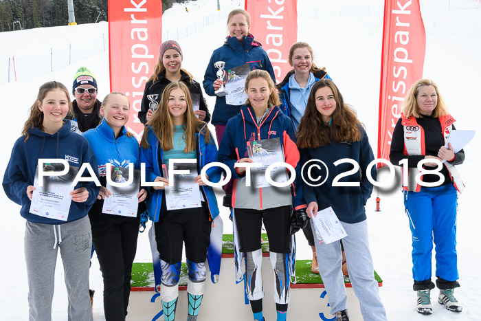 Starnberger Skikreismeisterschaft 2018
