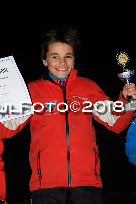 2. WF Ziener Cup, Kathihang, 09.02.2018