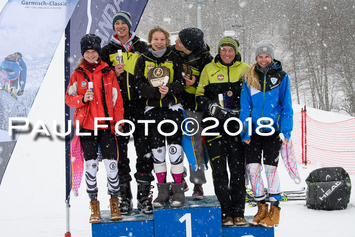 5. BZB CUP SL; WFM 2018