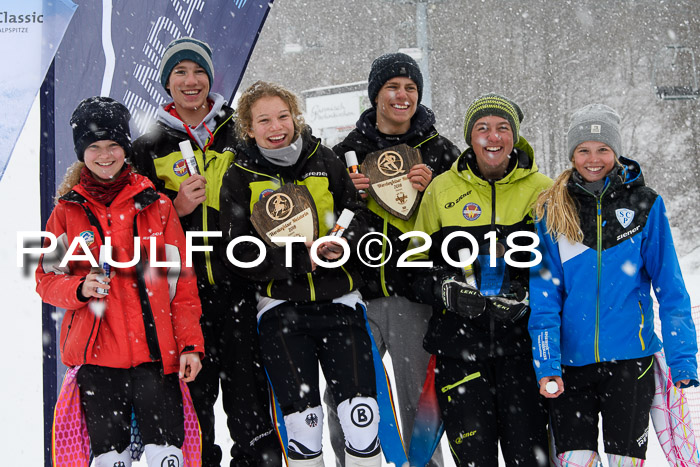 5. BZB CUP SL; WFM 2018