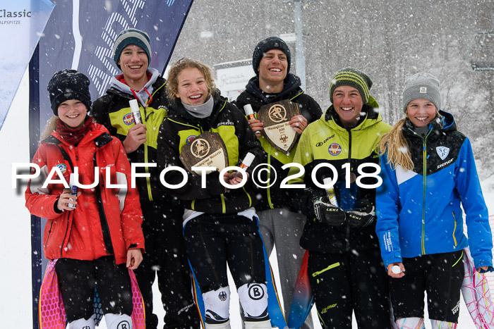 5. BZB CUP SL; WFM 2018