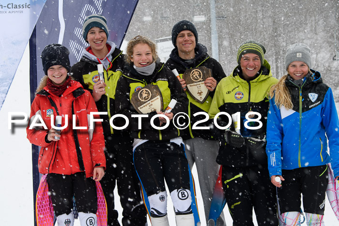 5. BZB CUP SL; WFM 2018