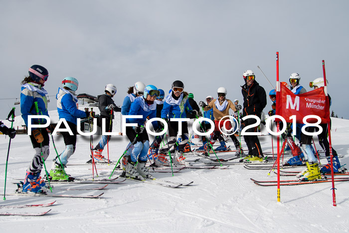 SVM Sechzger Pokal, 10.03.2018
