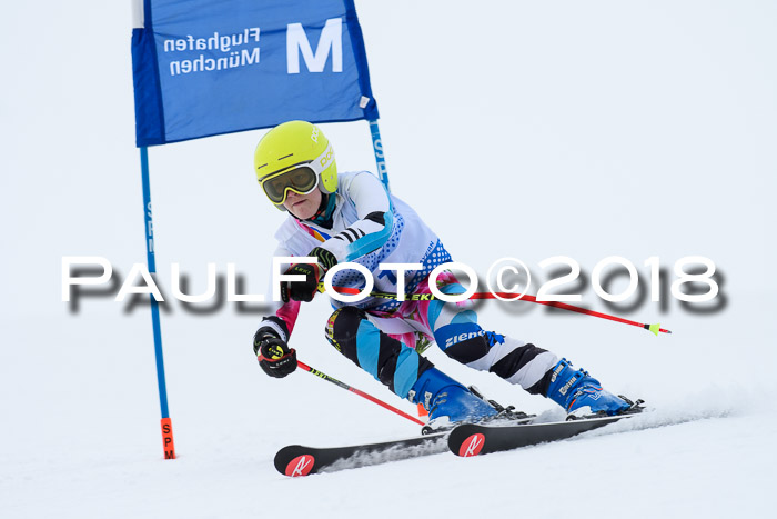 SVM Sechzger Pokal, 10.03.2018