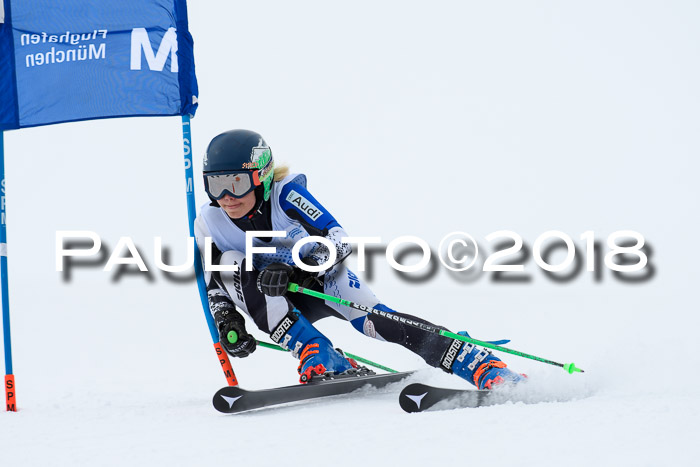 SVM Sechzger Pokal, 10.03.2018