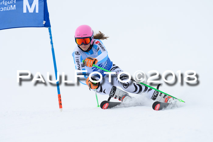 SVM Sechzger Pokal, 10.03.2018