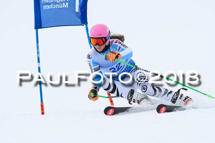 SVM Sechzger Pokal, 10.03.2018