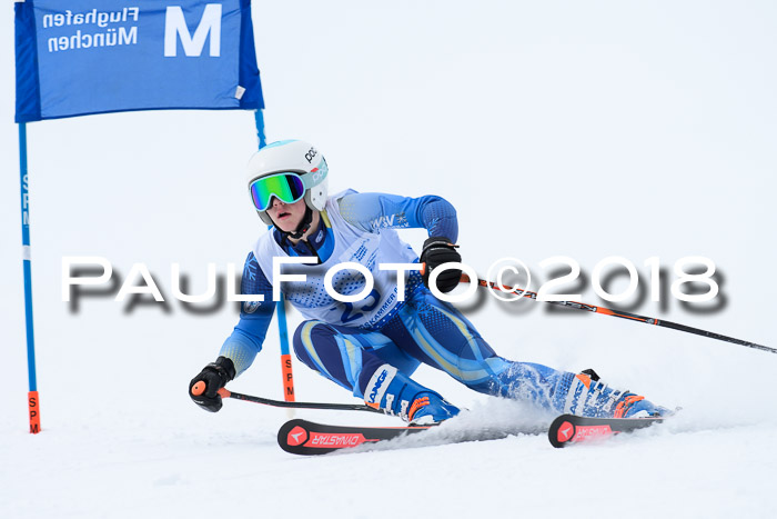 SVM Sechzger Pokal, 10.03.2018