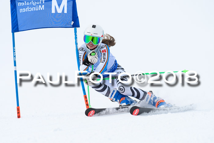 SVM Sechzger Pokal, 10.03.2018