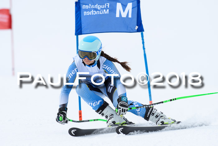 SVM Sechzger Pokal, 10.03.2018