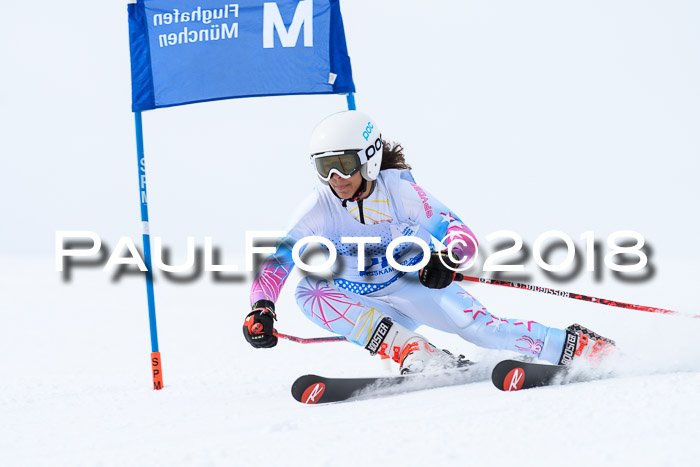 SVM Sechzger Pokal, 10.03.2018