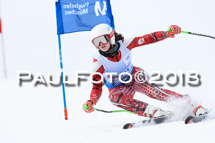 SVM Sechzger Pokal, 10.03.2018