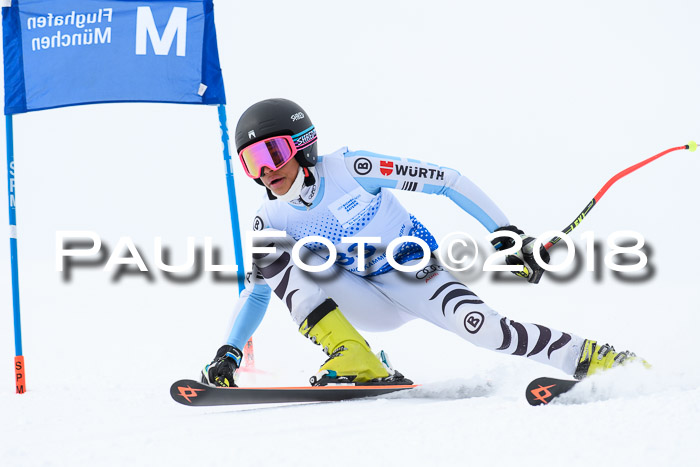 SVM Sechzger Pokal, 10.03.2018