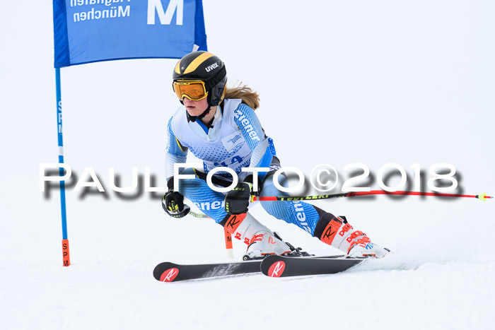 SVM Sechzger Pokal, 10.03.2018