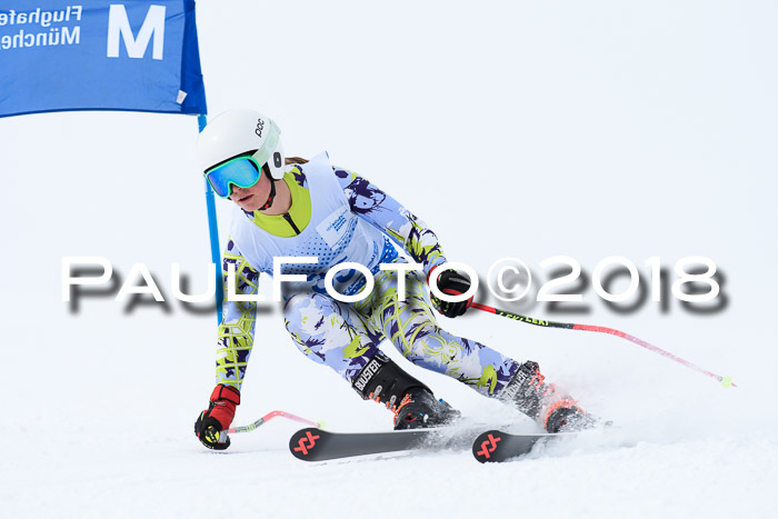 SVM Sechzger Pokal, 10.03.2018
