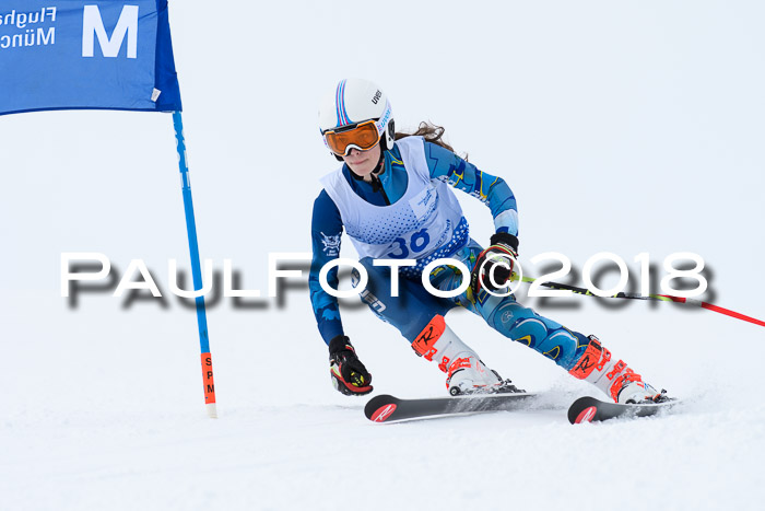 SVM Sechzger Pokal, 10.03.2018