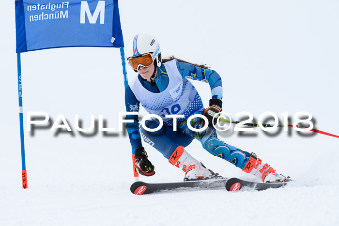 SVM Sechzger Pokal, 10.03.2018