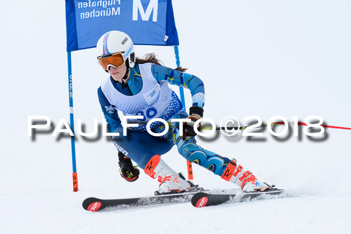 SVM Sechzger Pokal, 10.03.2018