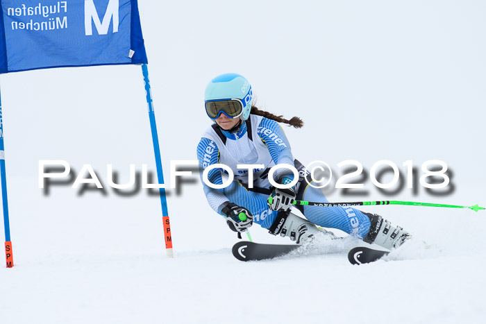 SVM Sechzger Pokal, 10.03.2018