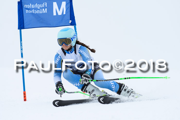 SVM Sechzger Pokal, 10.03.2018