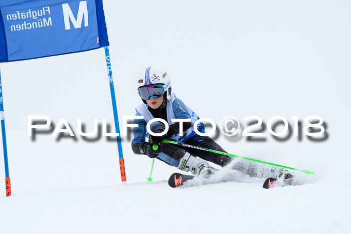 SVM Sechzger Pokal, 10.03.2018