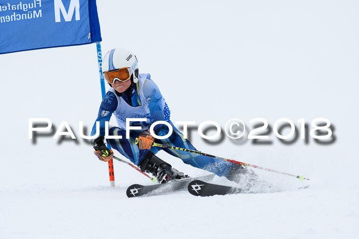 SVM Sechzger Pokal, 10.03.2018