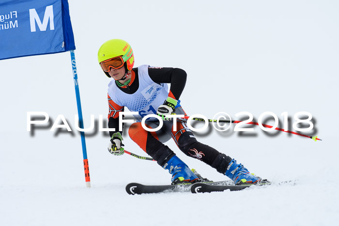 SVM Sechzger Pokal, 10.03.2018