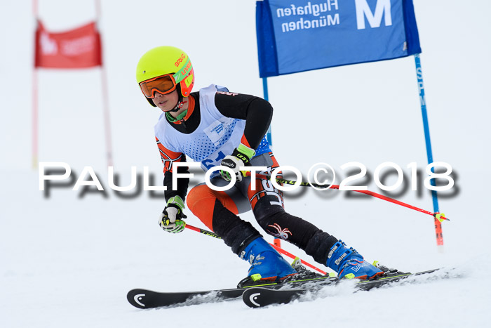SVM Sechzger Pokal, 10.03.2018