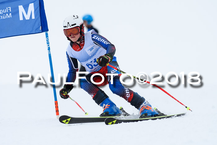 SVM Sechzger Pokal, 10.03.2018