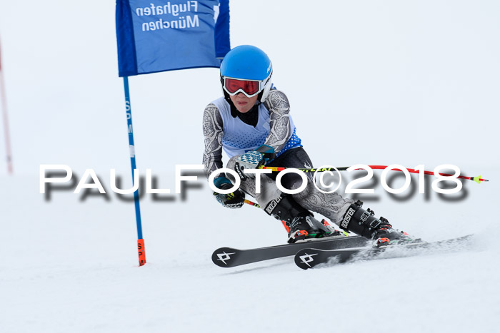 SVM Sechzger Pokal, 10.03.2018