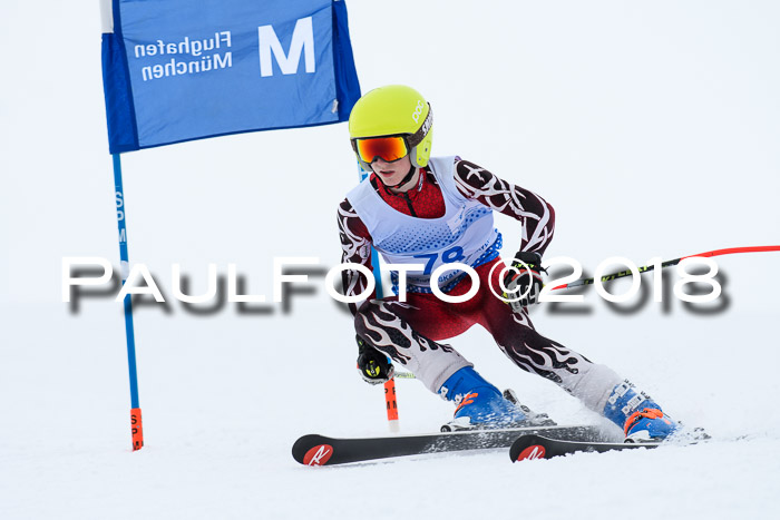 SVM Sechzger Pokal, 10.03.2018