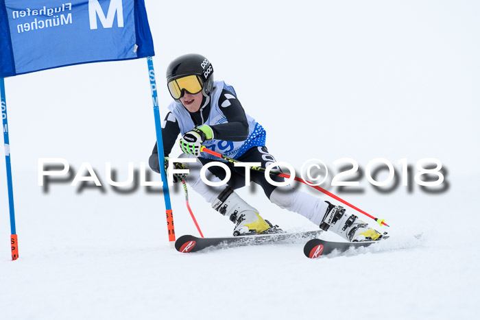 SVM Sechzger Pokal, 10.03.2018