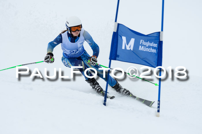 SVM Sechzger Pokal, 10.03.2018