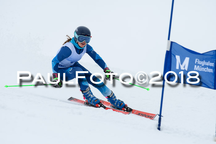 SVM Sechzger Pokal, 10.03.2018