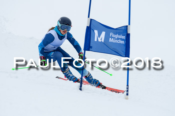 SVM Sechzger Pokal, 10.03.2018